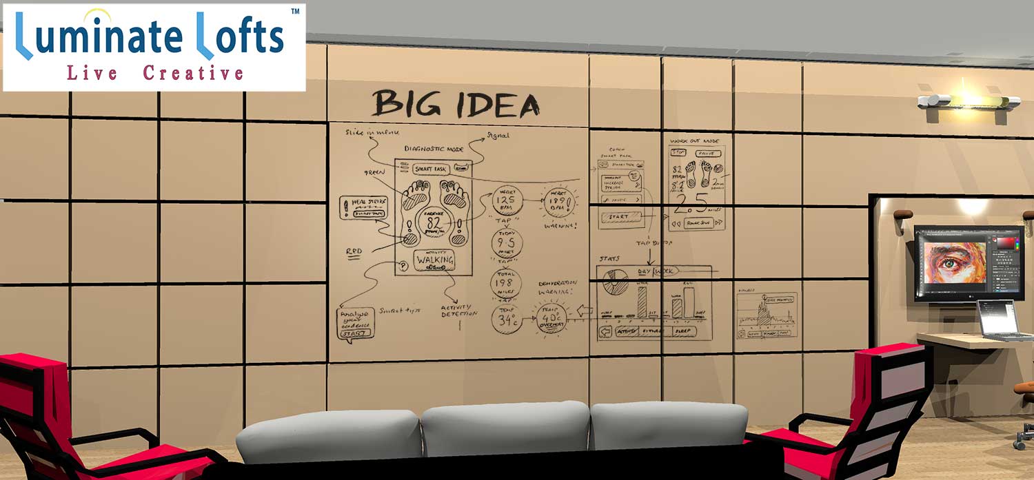 Wall Organizer and Whiteboard