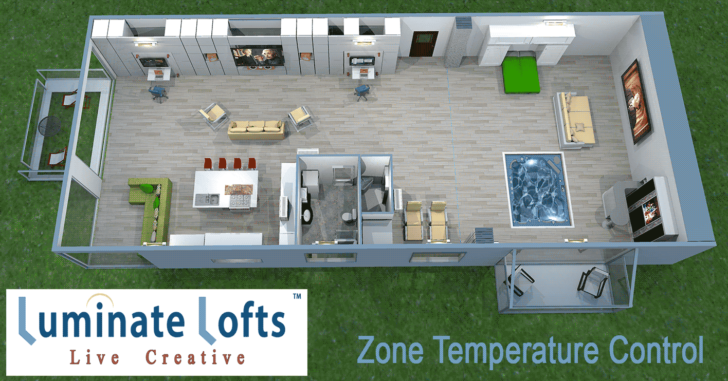 Zoned Temperature Control